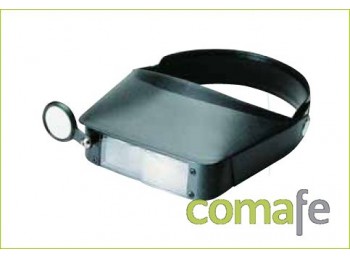 Binocular con lente auxiliar y