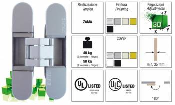 Bisagra invisible  K 7000 N.SAT Regulación 3D