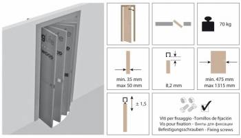 Perfil aluminio Anoniz 2 metros Koblenz EMB 0310-3